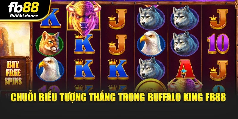 Chuỗi biểu tượng thắng trong Buffalo King FB88