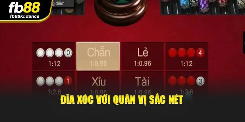 Đĩa xóc với quân vị sắc nét