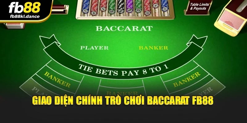 Giao diện chính trò chơi Baccarat FB88